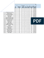 January 2023 Salary - Attendance Workbook