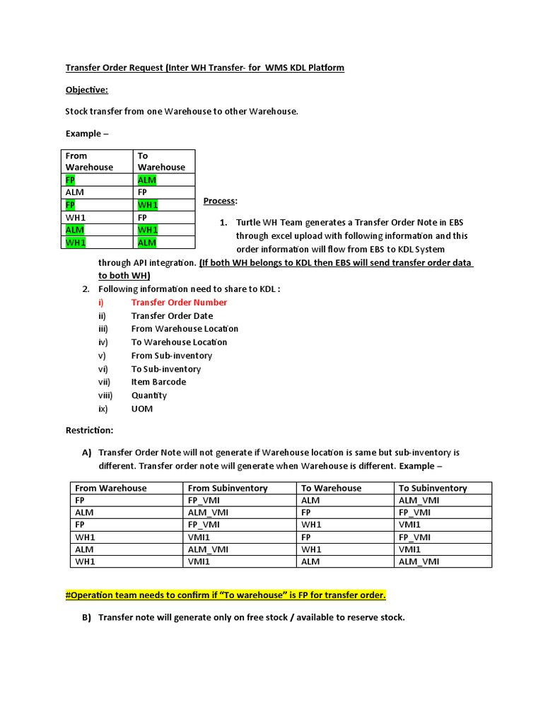 SOP For Transfer Order Request | PDF | Warehouse | Business