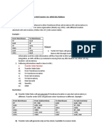 SOP For Transfer Order Request