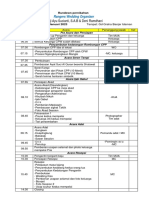 8 Januari 23 Rundown Acara Pernikahan Fauji Ayu Sucianti, S.A.B & Deni Ramdhani