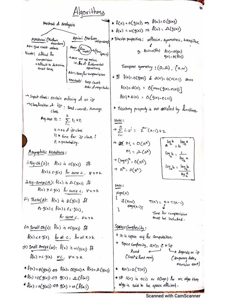 Algorithms Short Notes | PDF