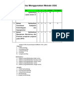 Analisis Isu Melalui APKL, USG, Fishbone PDF
