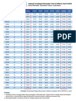 Jadwal Imsakiyah Ramadan 1444 H PDF