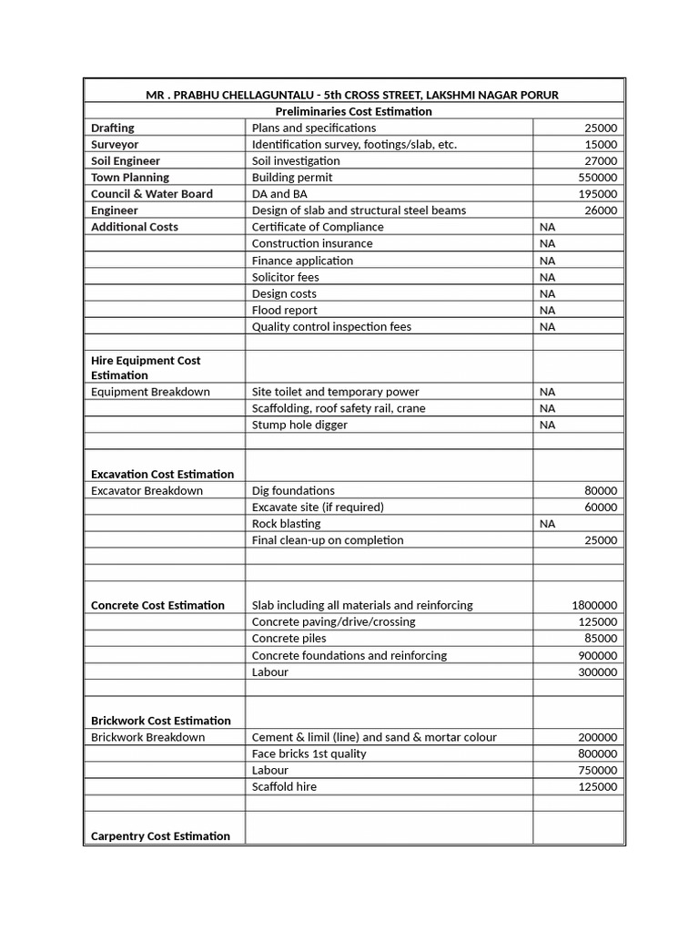 ESTIMATE PDF Concrete Framing (Construction)