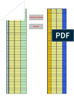 CALCULO DMT PARCIAIS