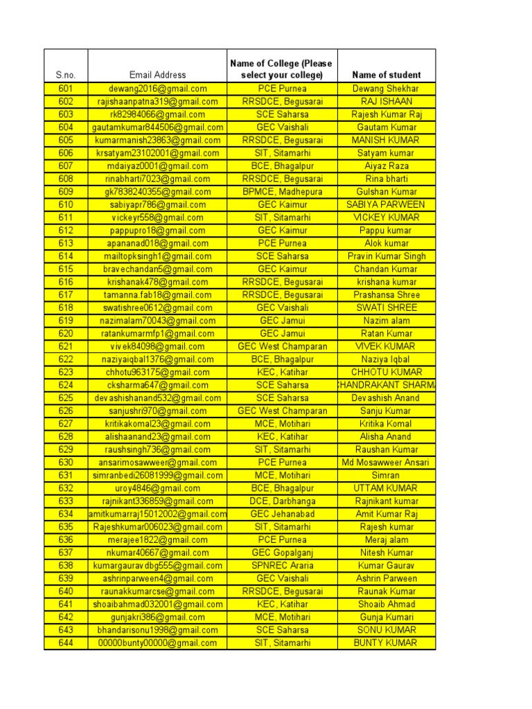 Gd link s no 601 to 900 pdf