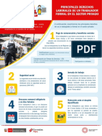 Infografia Derechos Laborales de Un Trabajador Formal