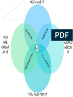 Simple 4-Circle Venn Diagram PDF