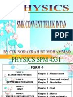 Intro Physics 2023