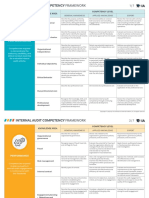 Competency Framework Graphics Table.pdf