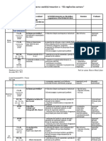 Proiectarea Pe Unitati 1-2