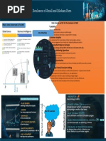 POSTER PRESENTATION ON Data 