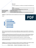 Clasificación de Las ORG-DT