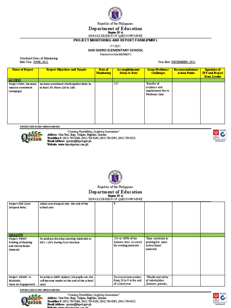 PMRF 2021-San Isidro Es | PDF | Learning