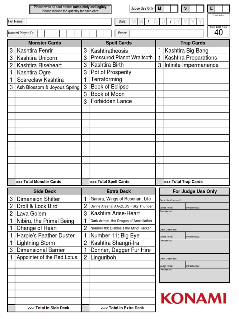 Kashtira Deck Profile and List | PDF