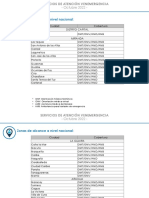 Zonas de alcance a nivel nacional VENEMERGENCIA.pdf