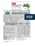 PPR 100 Pipes and Fittings Updated Price List 07 March 2023