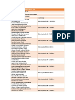 Nomina de Participantes Pic 2o22 PDF