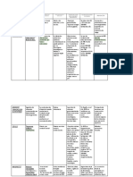 Patologías Bacterianas, Plamedie PDF