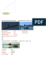 Submarino Tipo 80 Plus Tipo ISAAC PERAL 3200