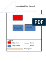 Pelan Kedudukan Kelas