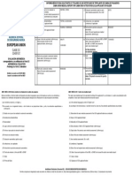 Informe médico tripulante cabina