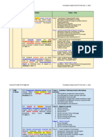 Kompilasi Soalan Esei PA Trial Sem 1 2023 - Update 26 - 1 - 23