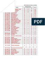 Pengumuman Hasil Kosinus 2017 Sma