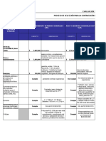 Evaluacion Tecnica Servicio de Aseo y Mantenimiento 2023