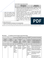 1.1 Analisis SKL, Ki-Kd