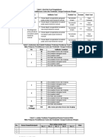 Analisis Penilaian KD 3.16 Dan 4.16