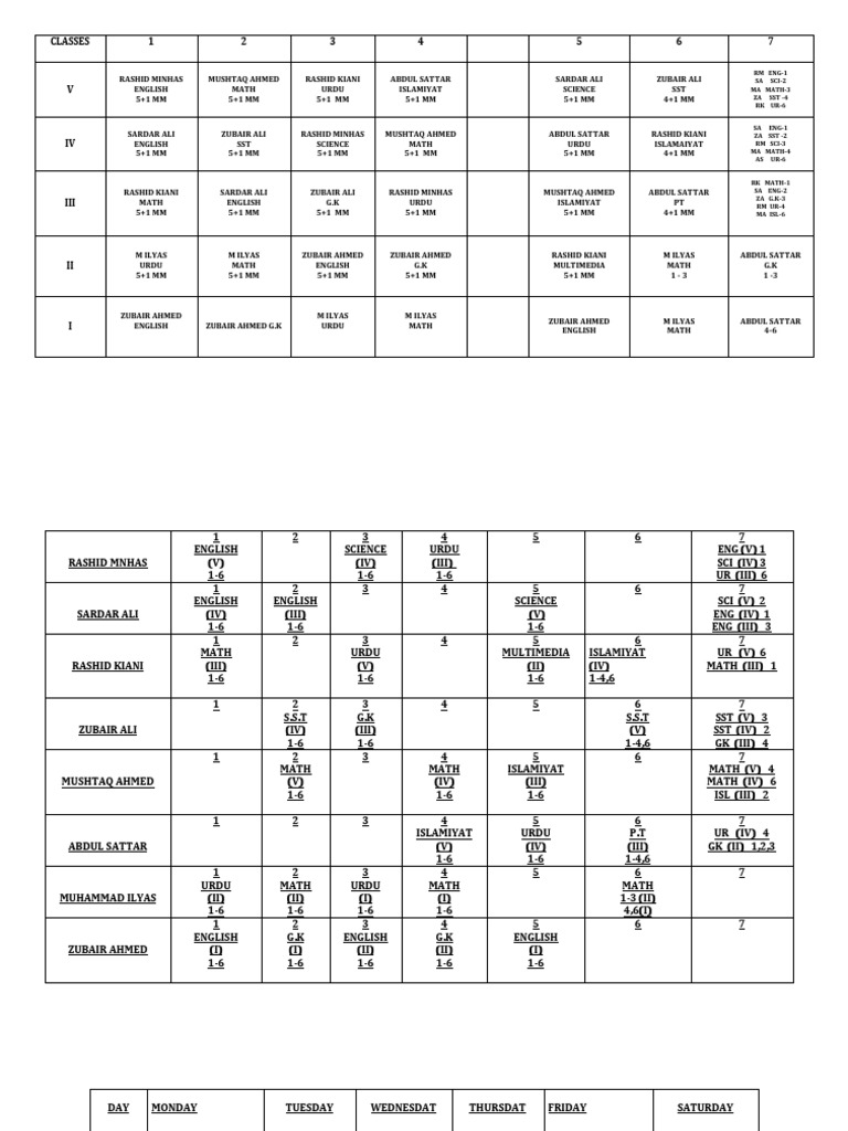 Class Schedule and Subjects Overview | PDF