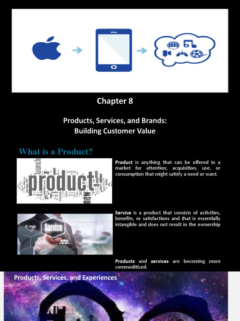 Products and Services & Brands | PDF | Product (Business) | Final Good