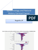 Epidemiology and Natural History Cervical Cancer