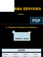 Tatanama Senyawa Poliatom