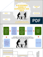 Dialogando Sobre A Separação Dos Pais