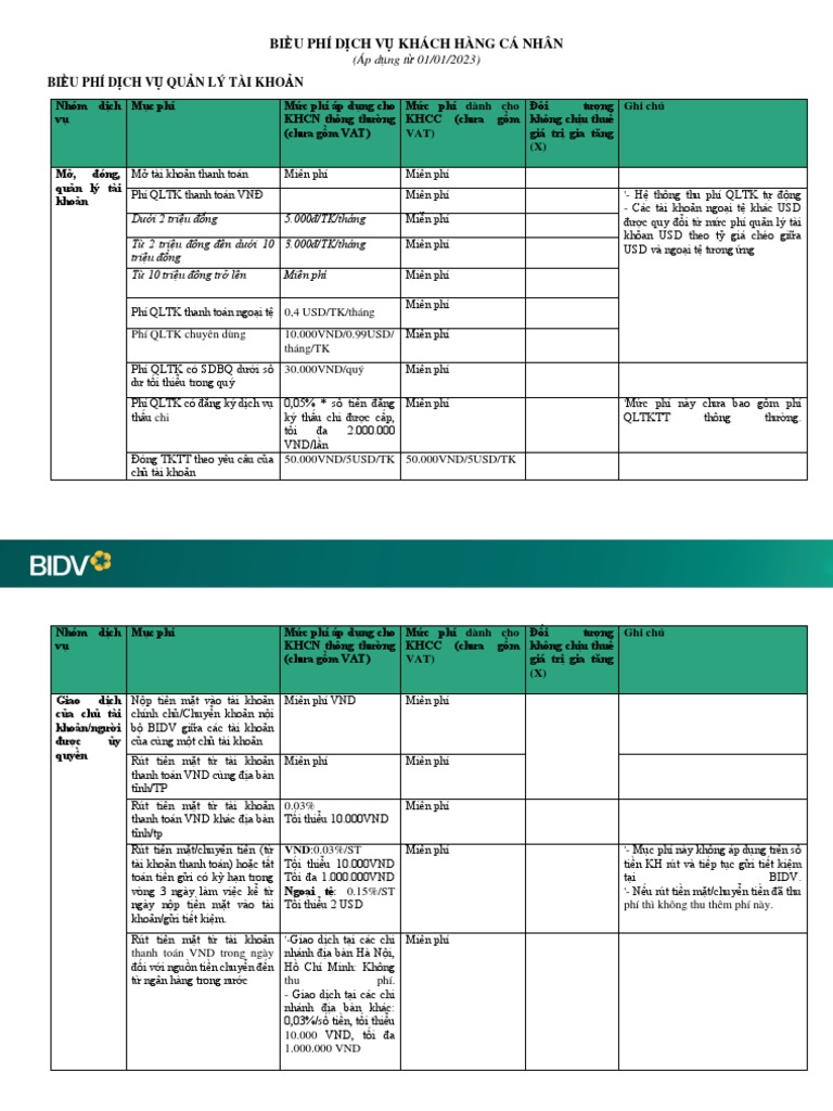 2 +DV+quan+ly+tai+khoan+ (Ap+dung+tu+01 01 2023) | PDF