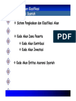 D.kodifikasi Asuransi Syariah PDF