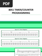 12-Programmking of Timers and Counters-10-02-2023