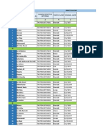 K3.3 Tahap 1 Mandati 1 Entry KKP-Tgl.10-03-2023