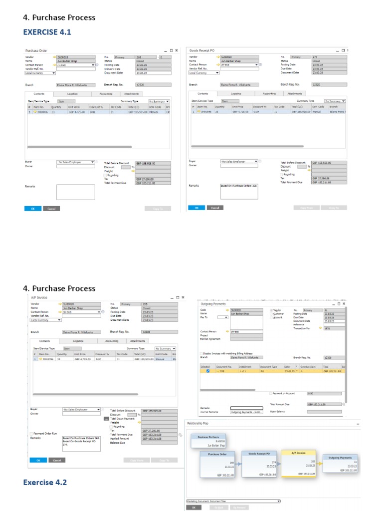Understanding the Purchase Process | PDF