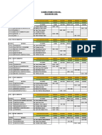 Primer Parcial Antigüos