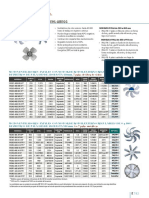 F703 Ziehl-Abegg Ventiladores Axiales - PVP Hosclima