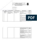 Kisi - Kisi Tik Pas Ganjil Kelas 1 PDF