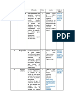 Glosario Evaporacion y Cristalizacion - Primer Parcial PDF