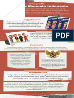 Infografis Filosofi Pendidikan Indonesia