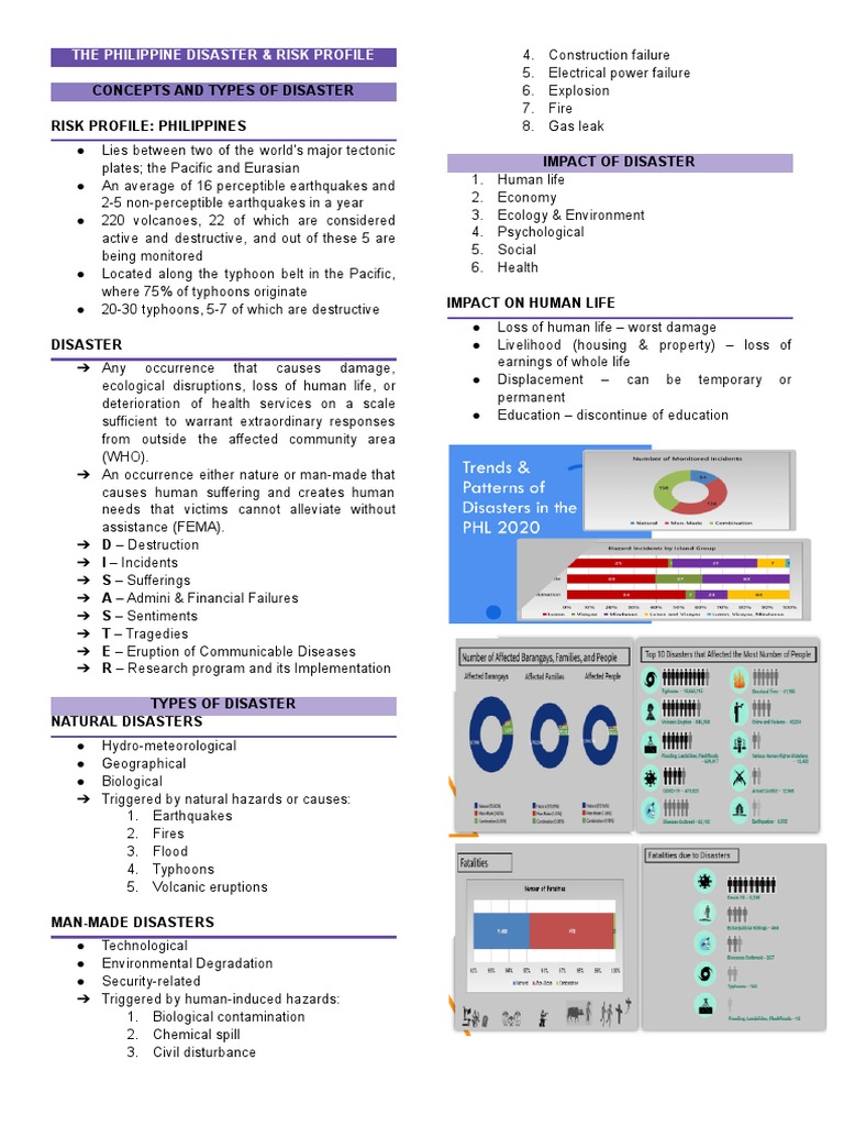 Disaster Nursing Pdf Natural Disasters Nursing