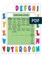 Planificador Semanal 5° PDF