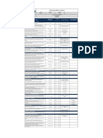 Matriz de aspectos legales para transporte de combustibles