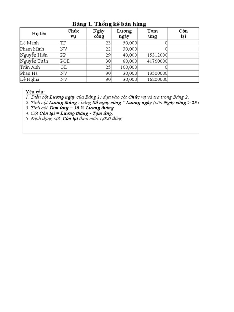 ĐỀ THI MẪU CB2 | PDF